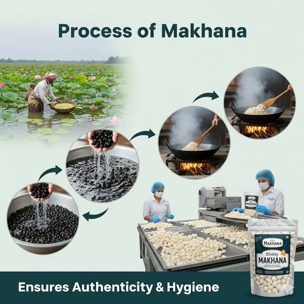 process of fox nuts making